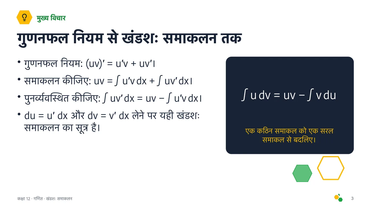 खंडशः समाकलन — स्लाइड 4