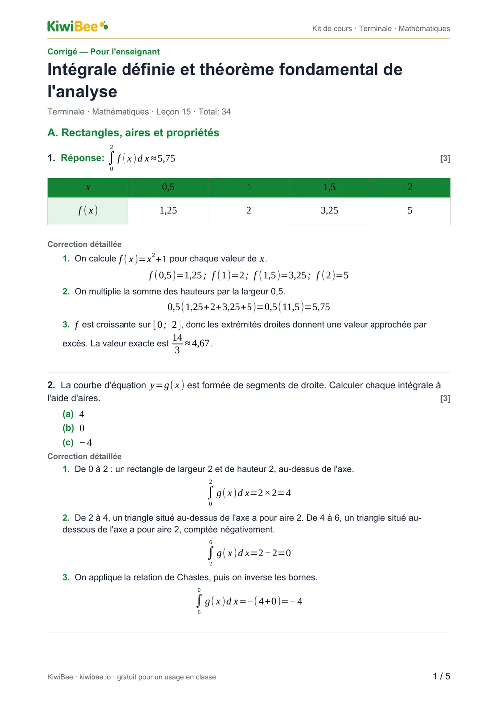 Intégrale définie et théorème fondamental de l'analyse — Corrigé, page 1