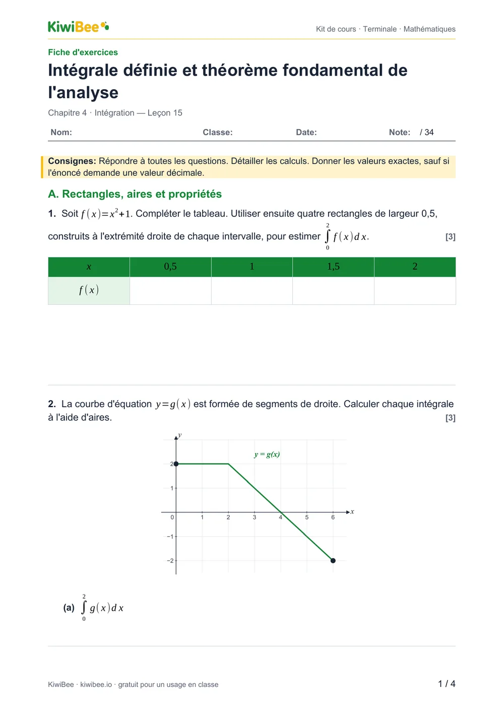 Intégrale définie et théorème fondamental de l'analyse — Fiche d'exercices, page 1