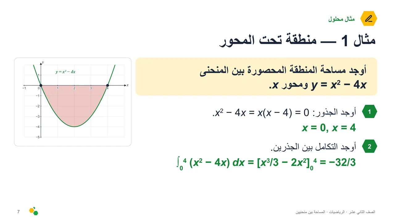 المساحة بين منحنيين — الشريحة 8