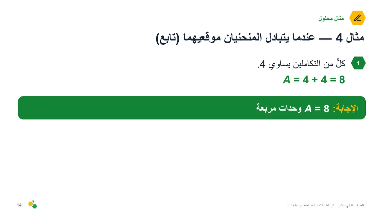 المساحة بين منحنيين — الشريحة 15