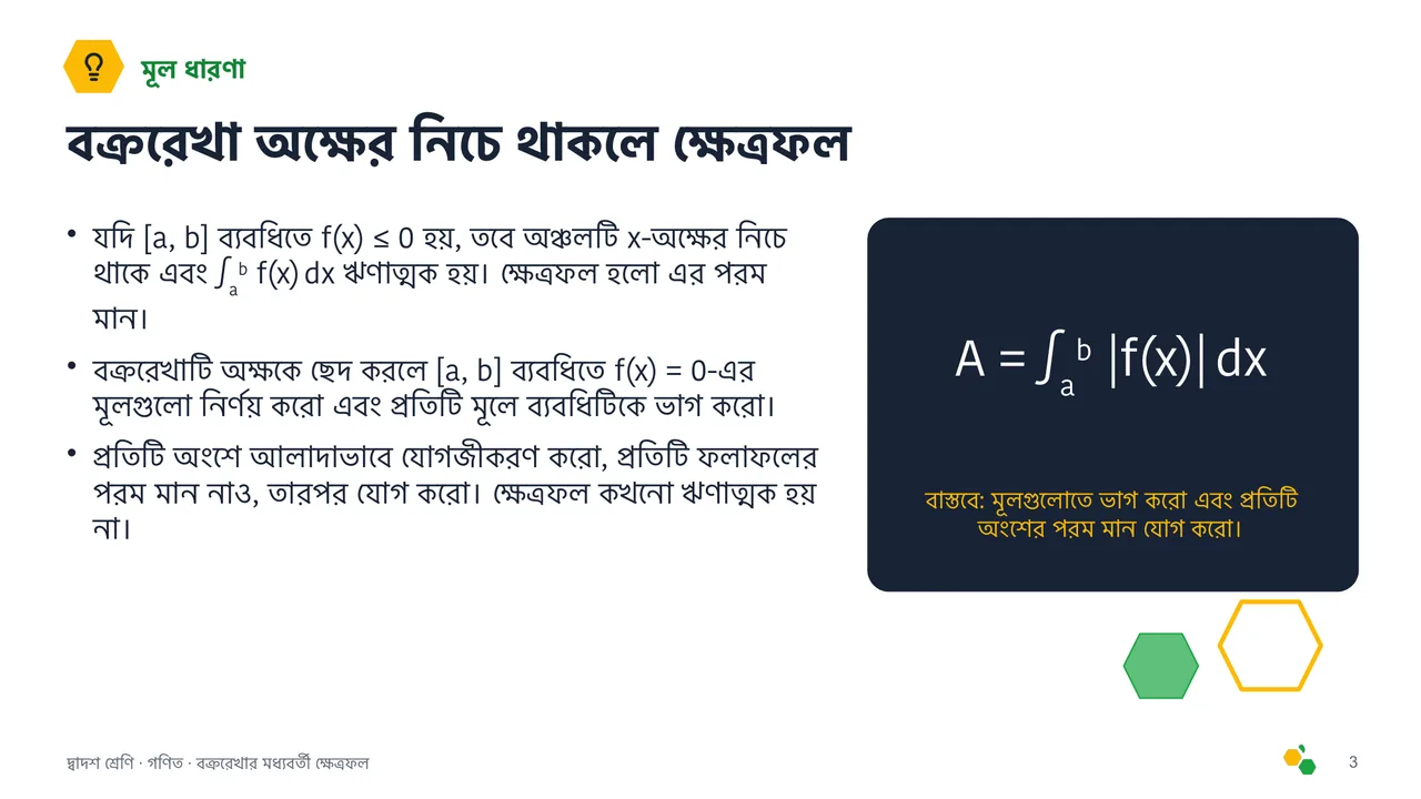 বক্ররেখার মধ্যবর্তী ক্ষেত্রফল — স্লাইড 4