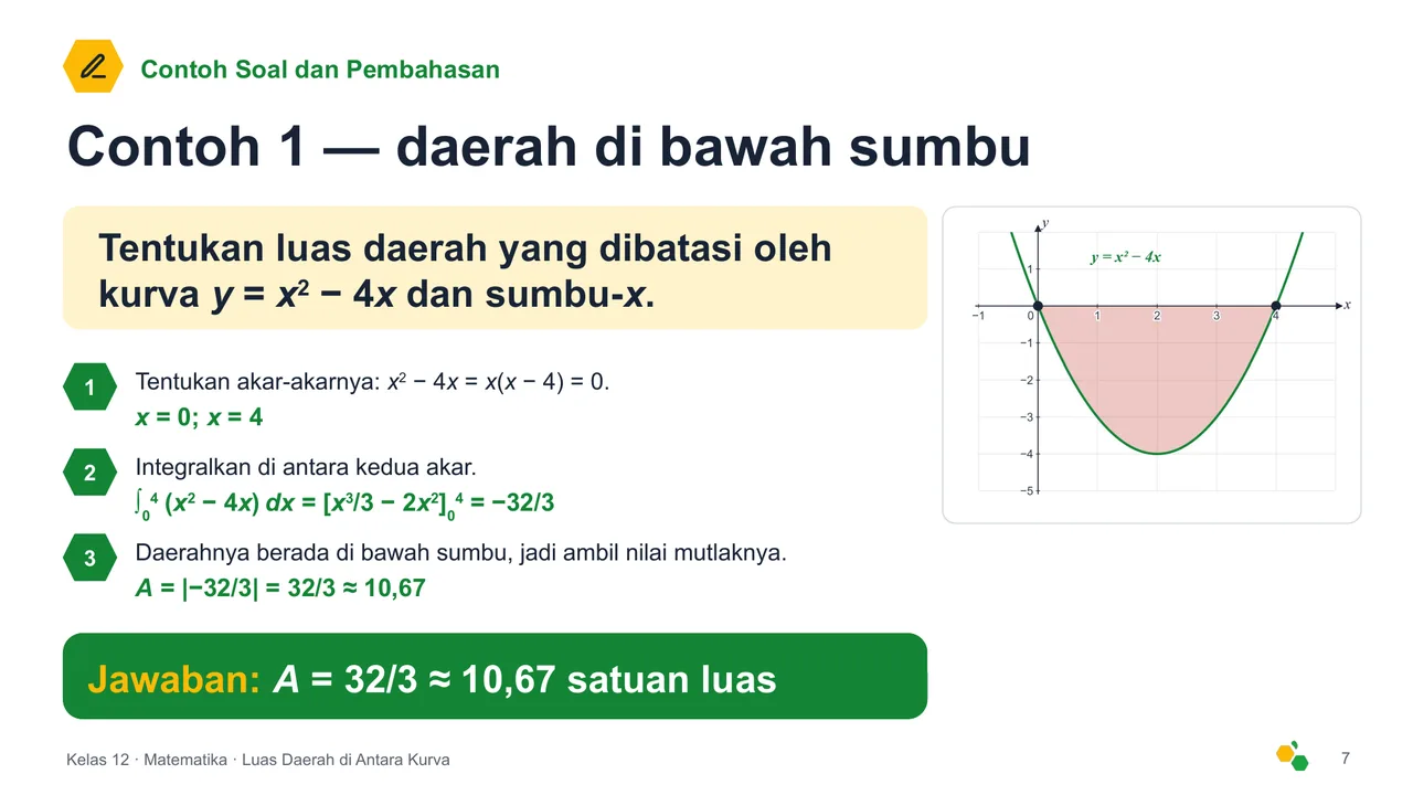Luas Daerah di Antara Kurva — Slide ke-8