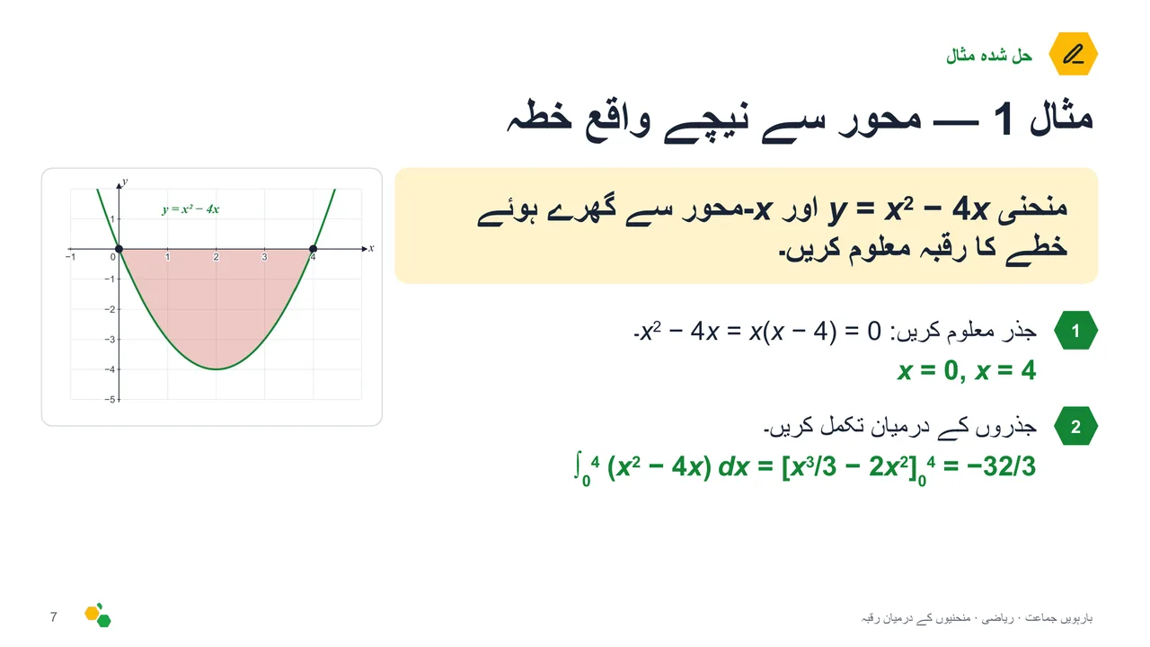منحنیوں کے درمیان رقبہ — سلائیڈ 8
