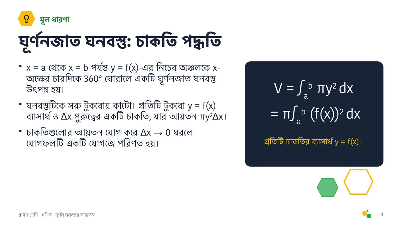 ঘূর্ণন ঘনবস্তুর আয়তন — স্লাইড 4