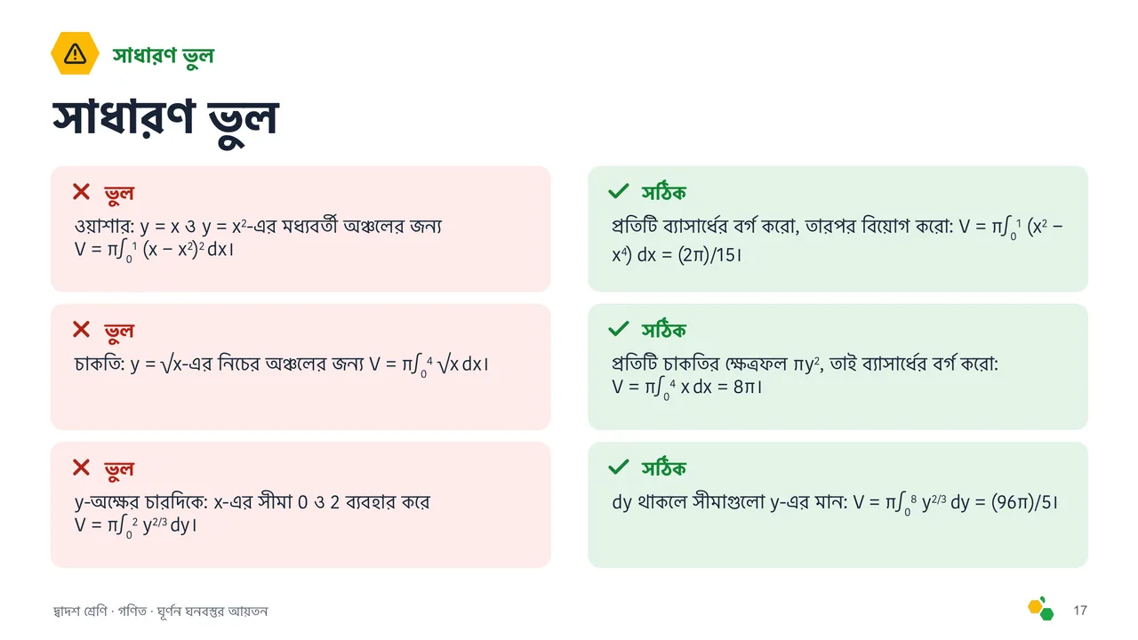 ঘূর্ণন ঘনবস্তুর আয়তন — স্লাইড 18