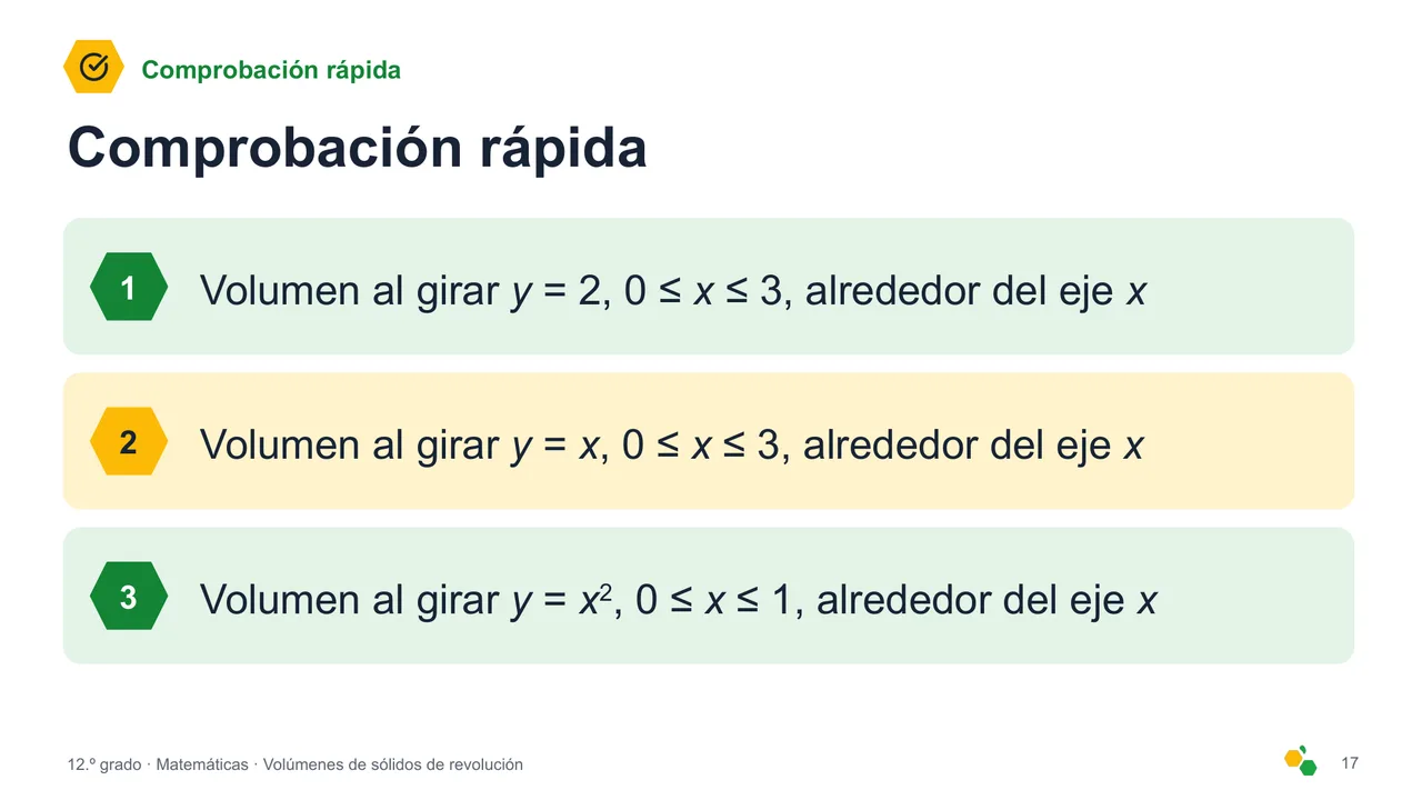 Volúmenes de sólidos de revolución — Diapositiva 18