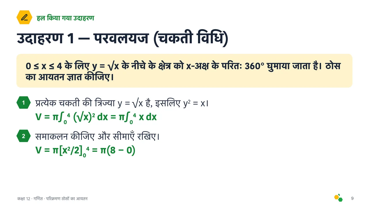 परिक्रमण ठोसों का आयतन — स्लाइड 10