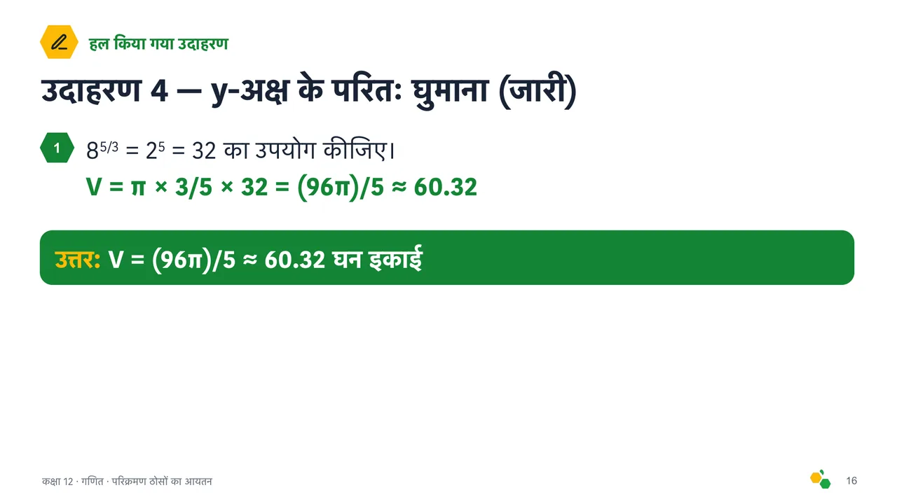 परिक्रमण ठोसों का आयतन — स्लाइड 17