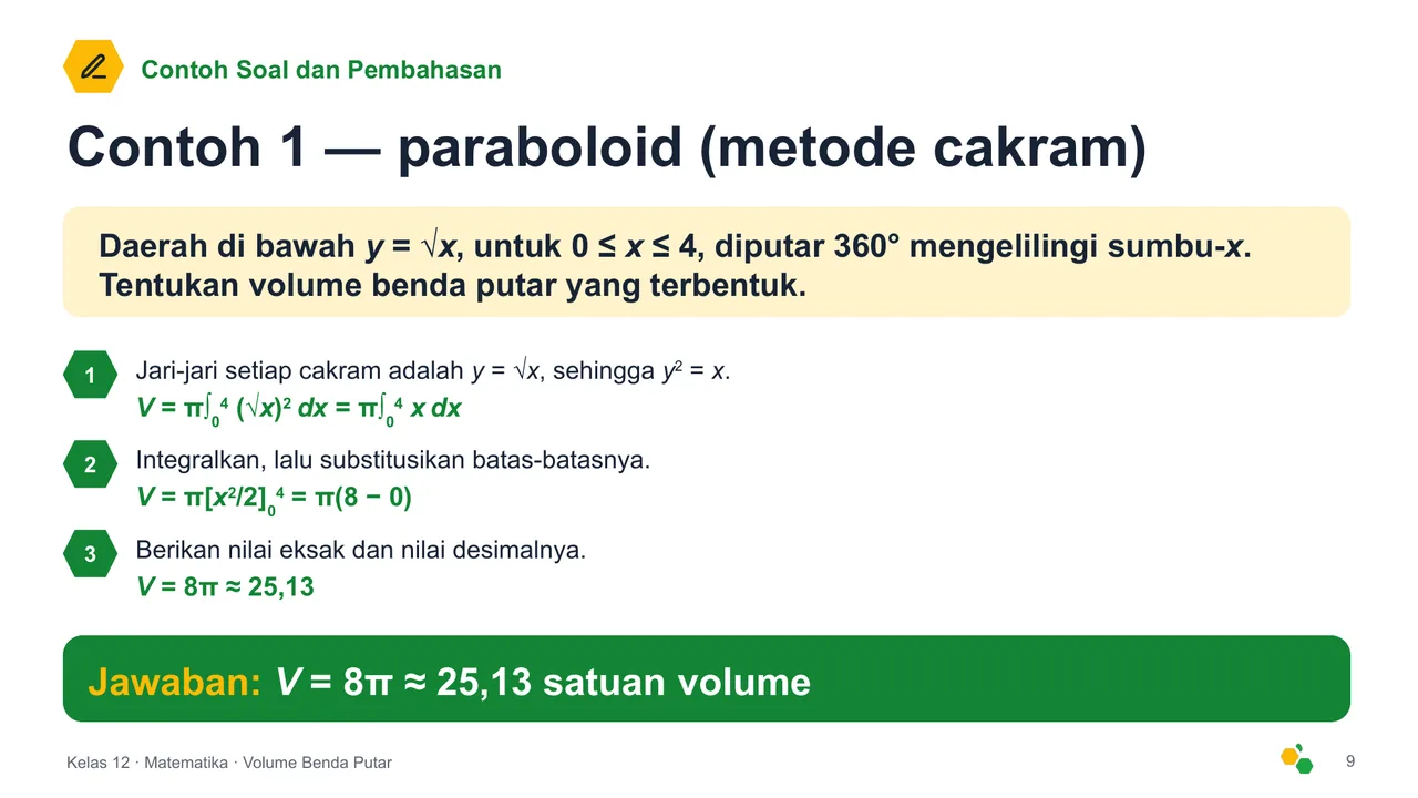 Volume Benda Putar — Slide ke-10