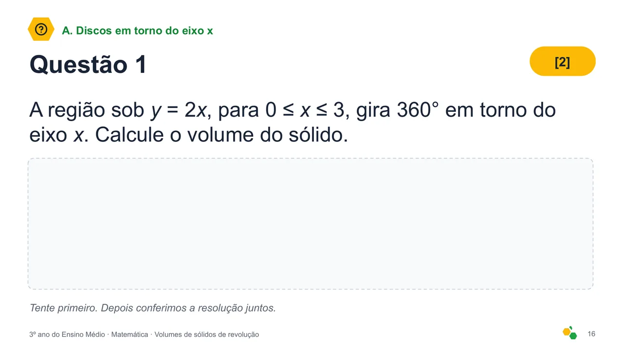 Volumes de sólidos de revolução — Slide 18