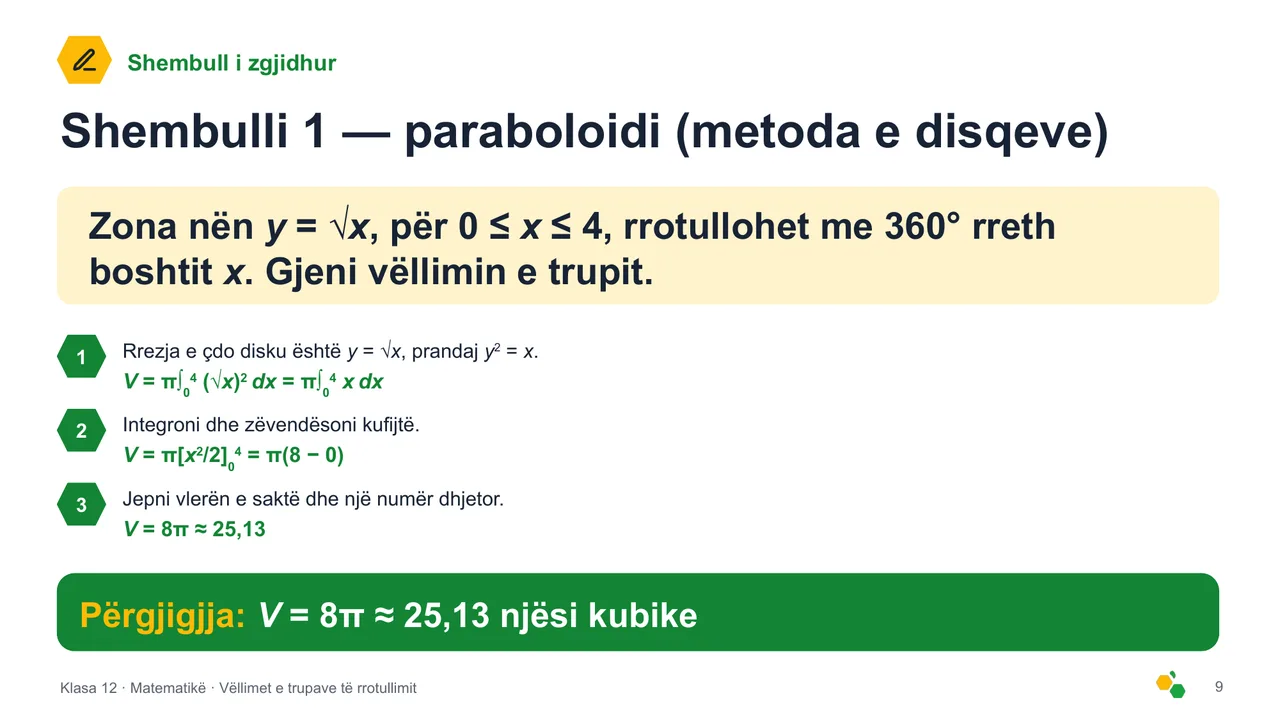 Vëllimet e trupave të rrotullimit — Slajdi 10