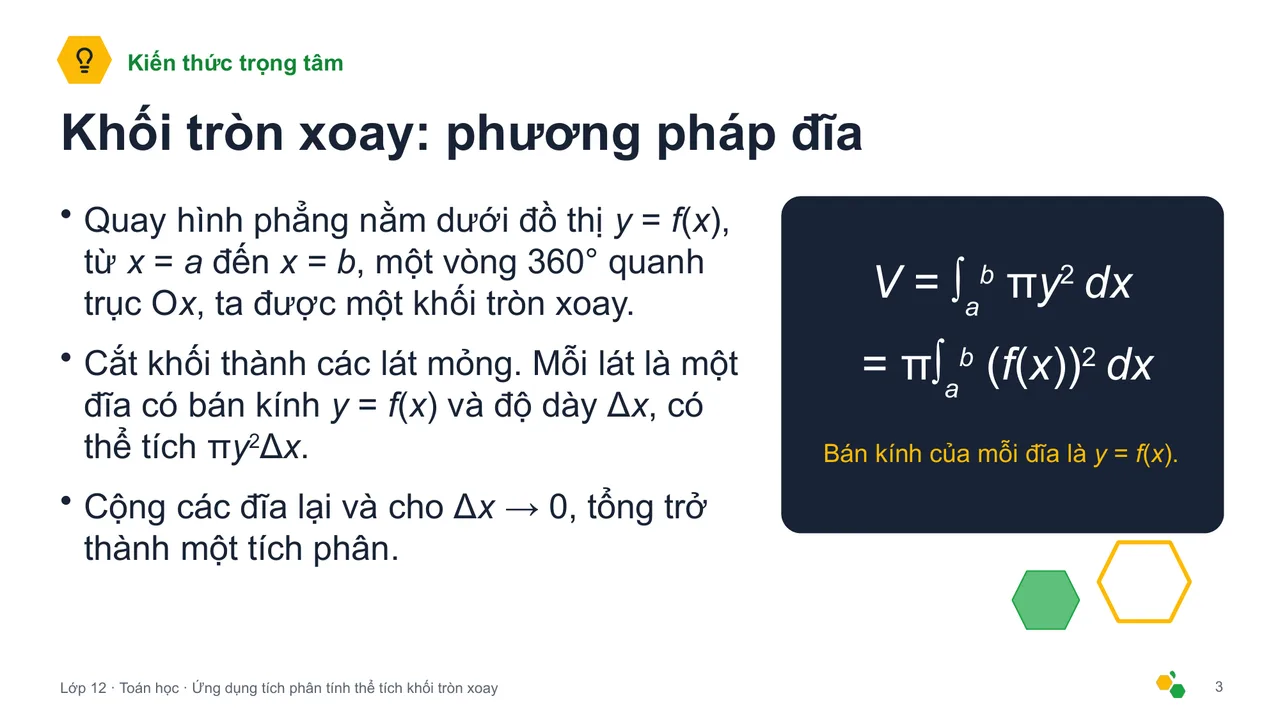 Ứng dụng tích phân tính thể tích khối tròn xoay — Trang chiếu 4