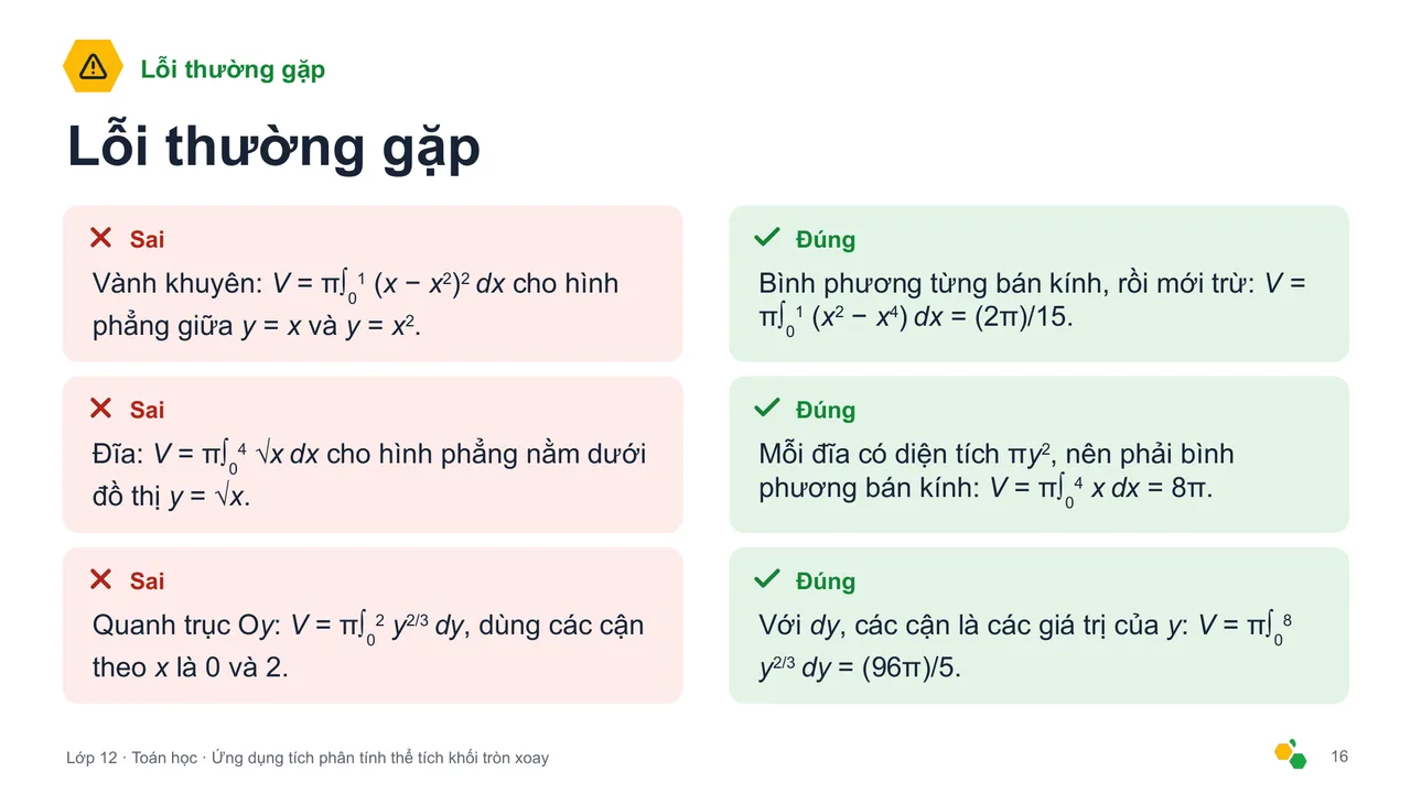Ứng dụng tích phân tính thể tích khối tròn xoay — Trang chiếu 17