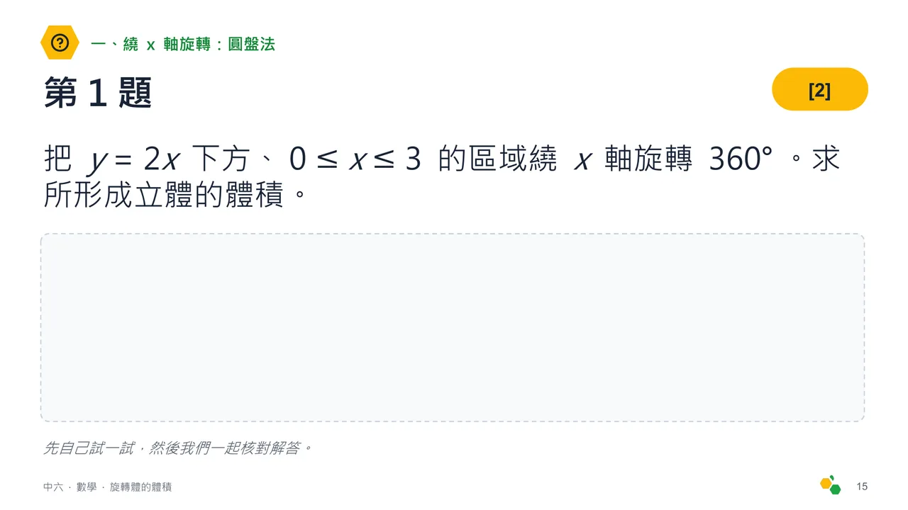 旋轉體的體積 — 第 17 張投影片
