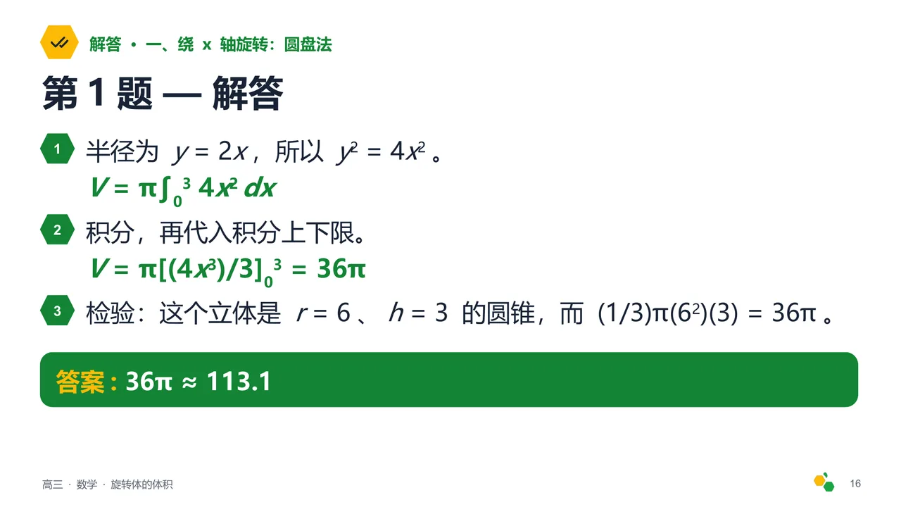 旋转体的体积 — 第 18 页幻灯片