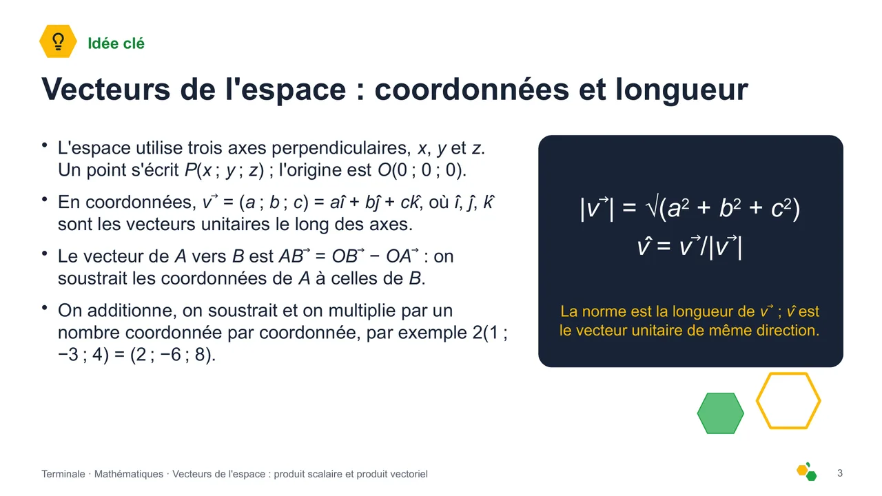 Vecteurs de l'espace : produit scalaire et produit vectoriel — Diapositive 4