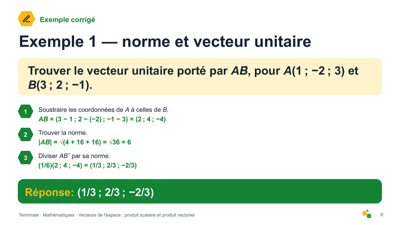 Vecteurs de l'espace : produit scalaire et produit vectoriel — Diapositive 7