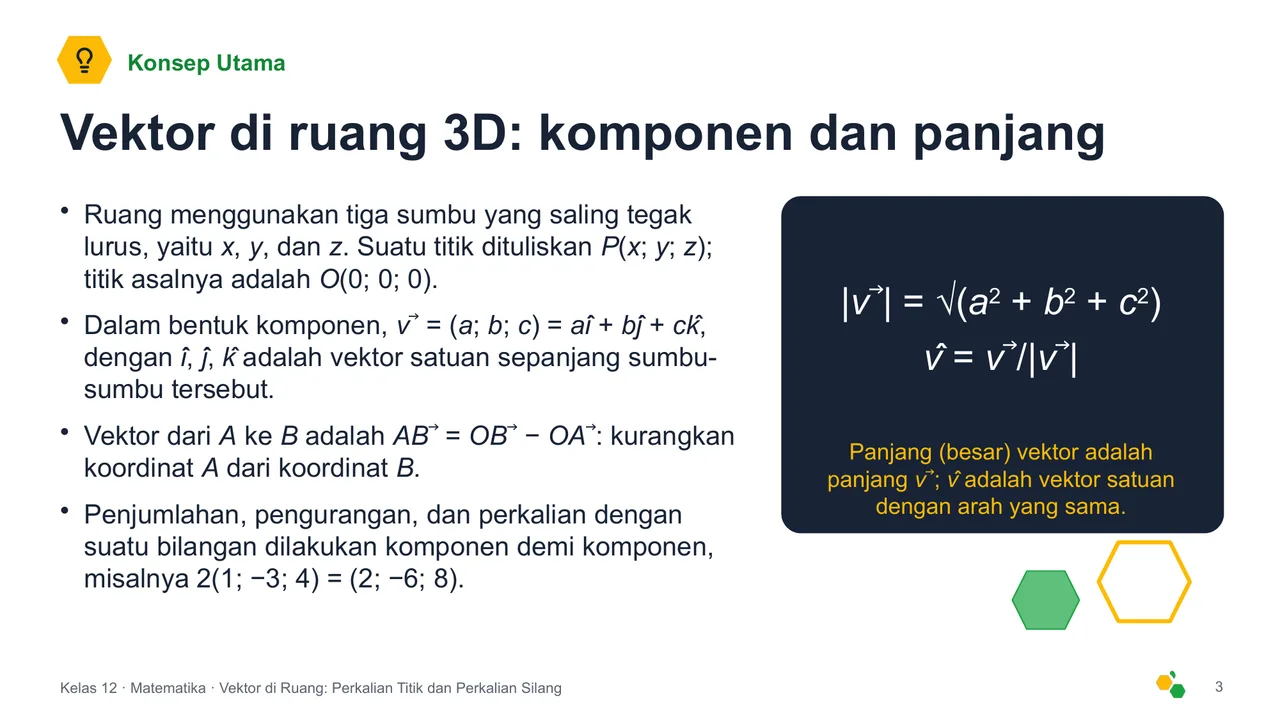 Vektor di Ruang: Perkalian Titik dan Perkalian Silang — Slide ke-4