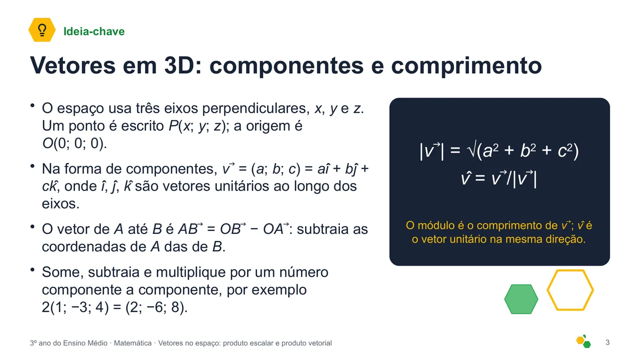 Vetores no espaço: produto escalar e produto vetorial — Slide 4