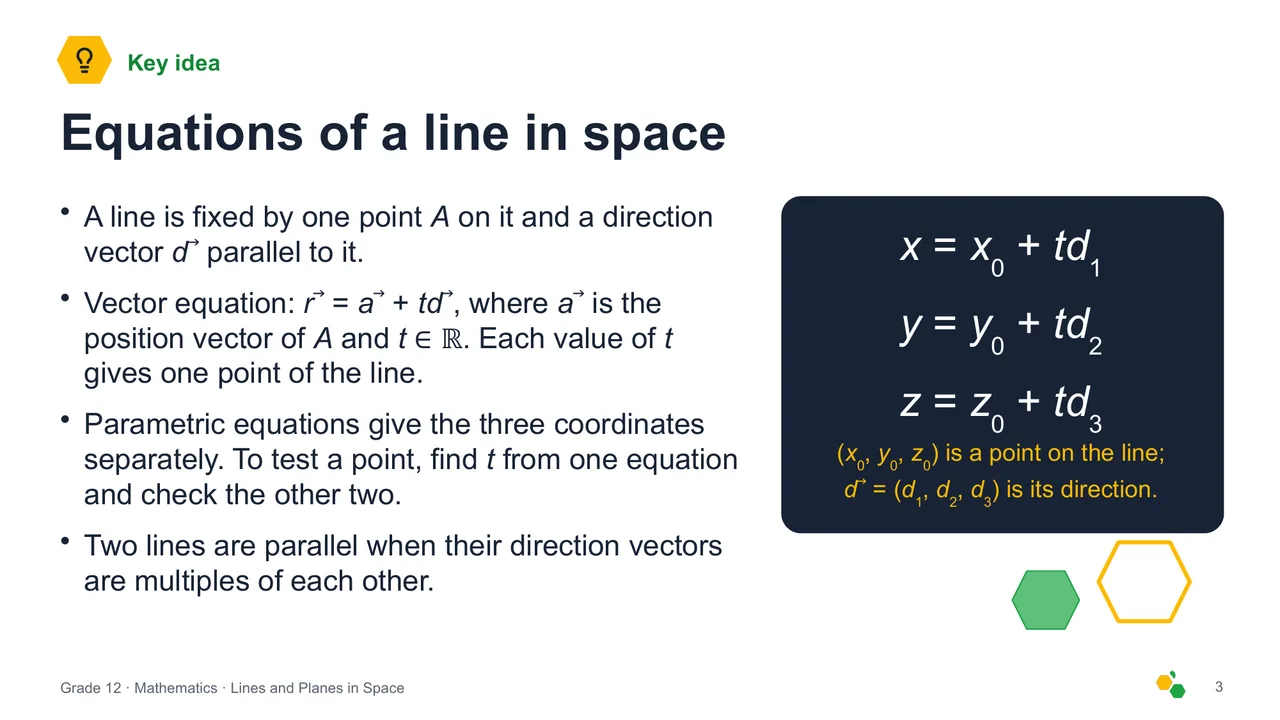 Lines and Planes in Space — Slide 4