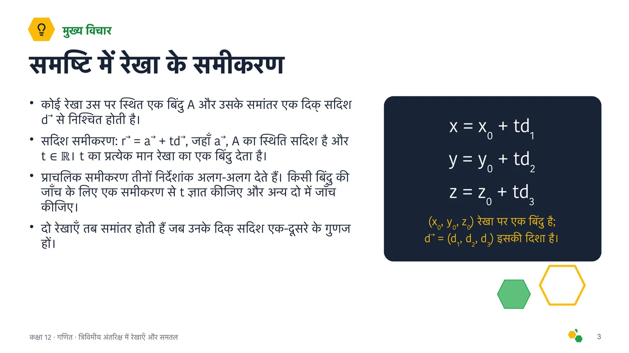 त्रिविमीय अंतरिक्ष में रेखाएँ और समतल — स्लाइड 4