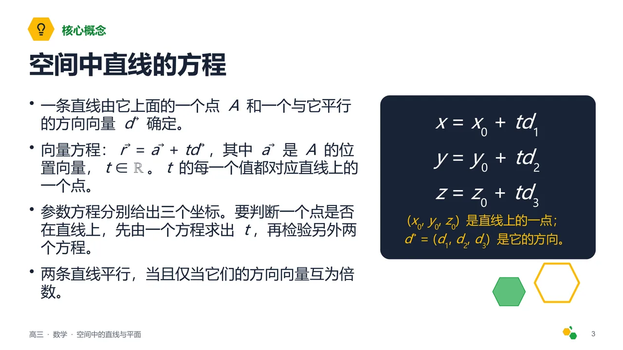 空间中的直线与平面 — 第 4 页幻灯片