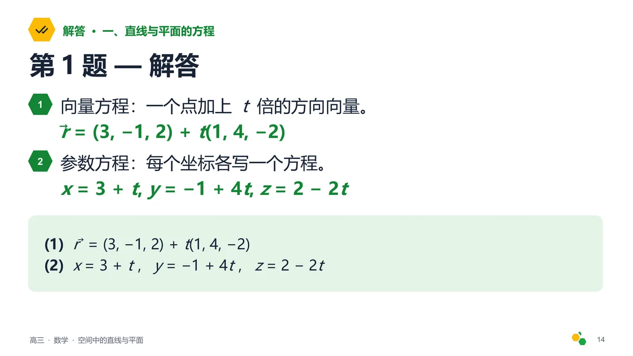 空间中的直线与平面 — 第 16 页幻灯片