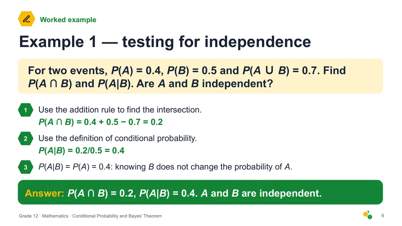 Conditional Probability and Bayes' Theorem — Slide 7
