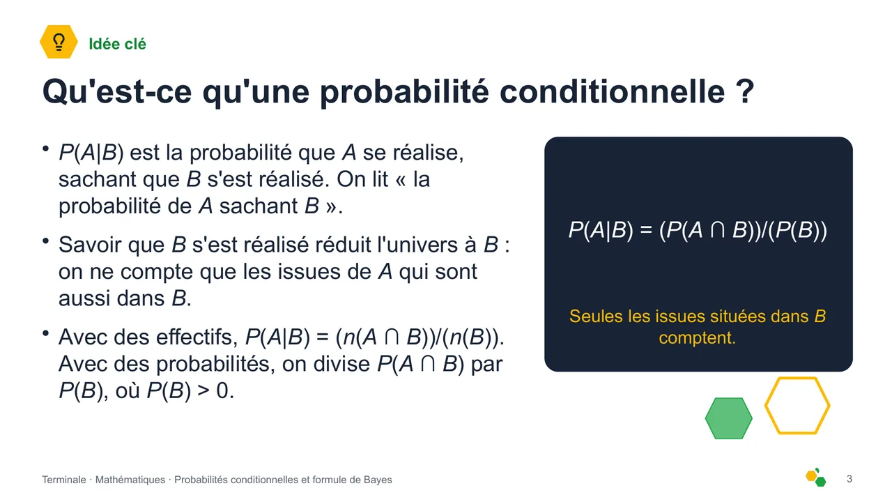 Probabilités conditionnelles et formule de Bayes — Diapositive 4