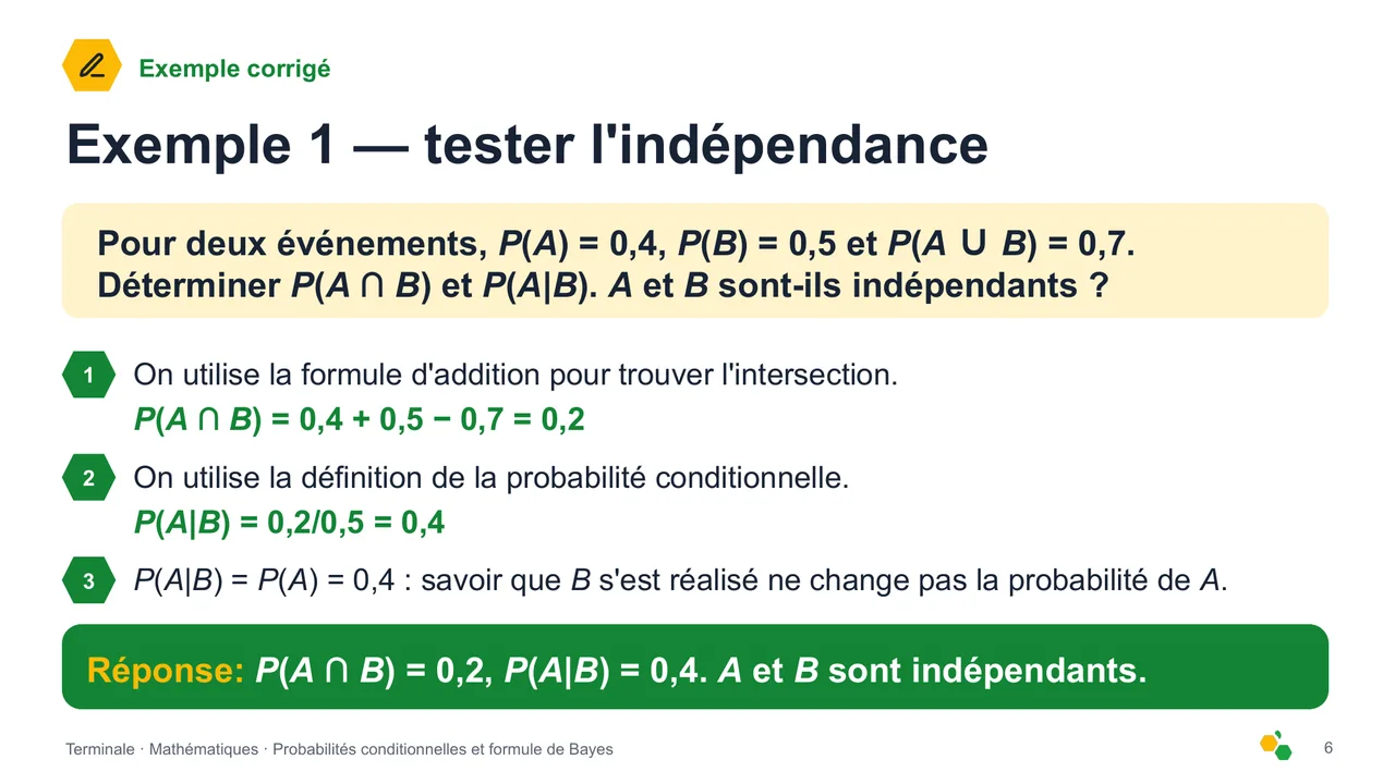 Probabilités conditionnelles et formule de Bayes — Diapositive 7