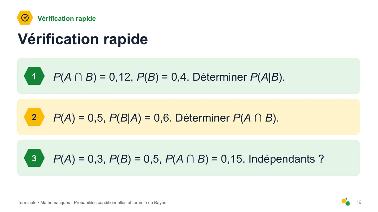 Probabilités conditionnelles et formule de Bayes — Diapositive 17