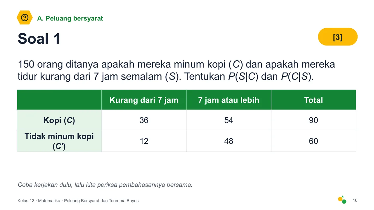 Peluang Bersyarat dan Teorema Bayes — Slide ke-18