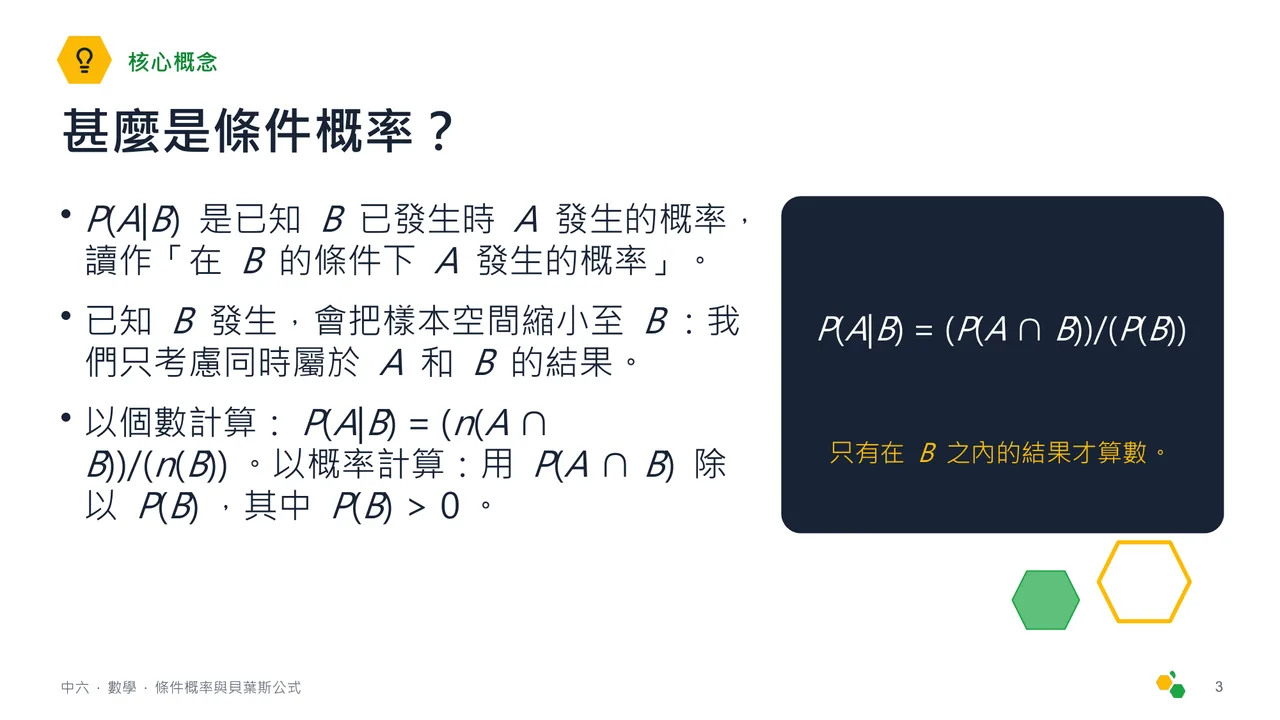 條件概率與貝葉斯公式 — 第 4 張投影片