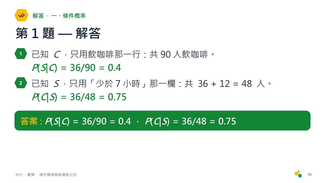 條件概率與貝葉斯公式 — 第 18 張投影片