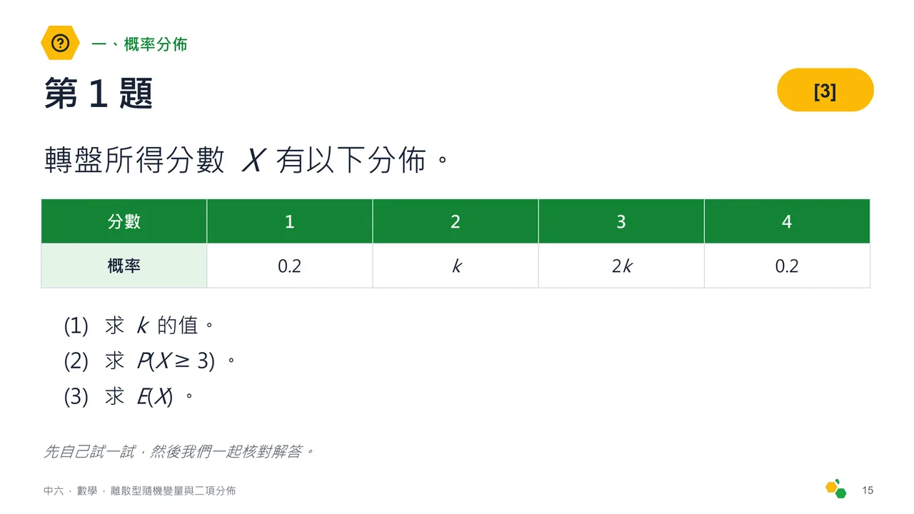 離散型隨機變量與二項分佈 — 第 17 張投影片