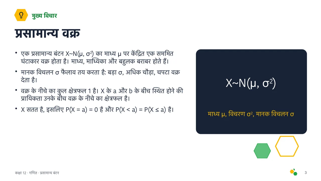 प्रसामान्य बंटन — स्लाइड 4