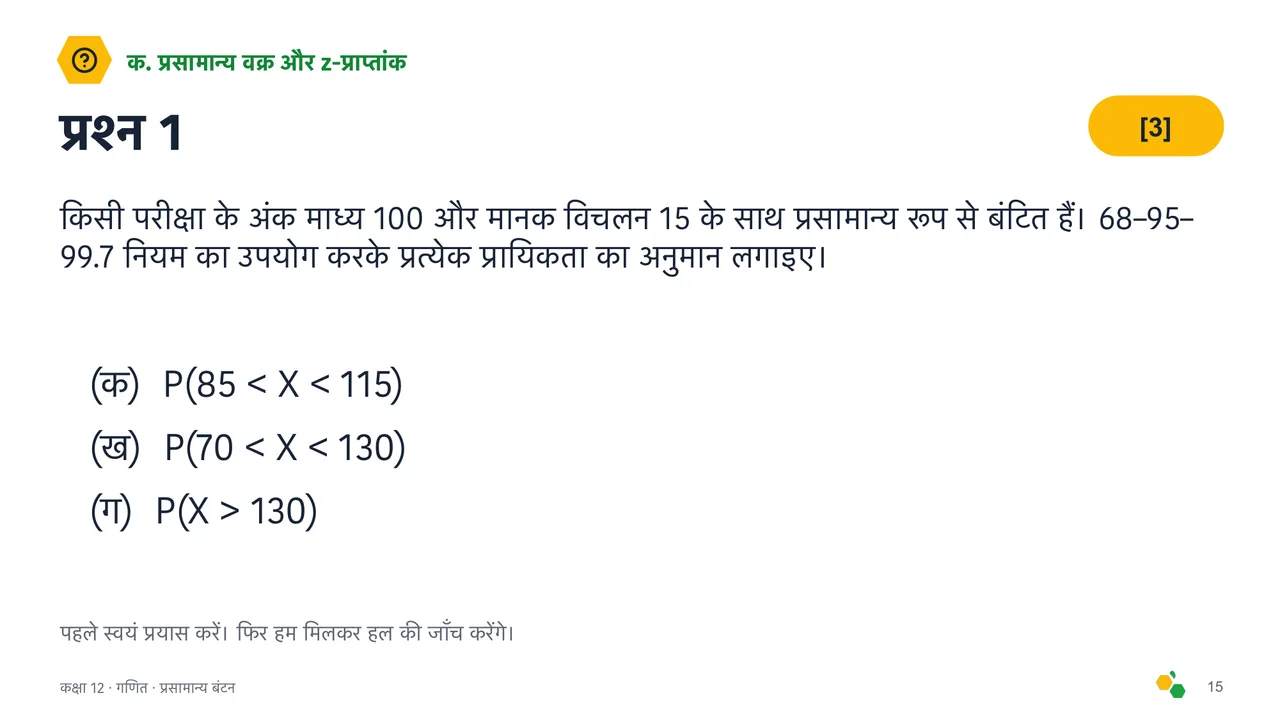 प्रसामान्य बंटन — स्लाइड 17