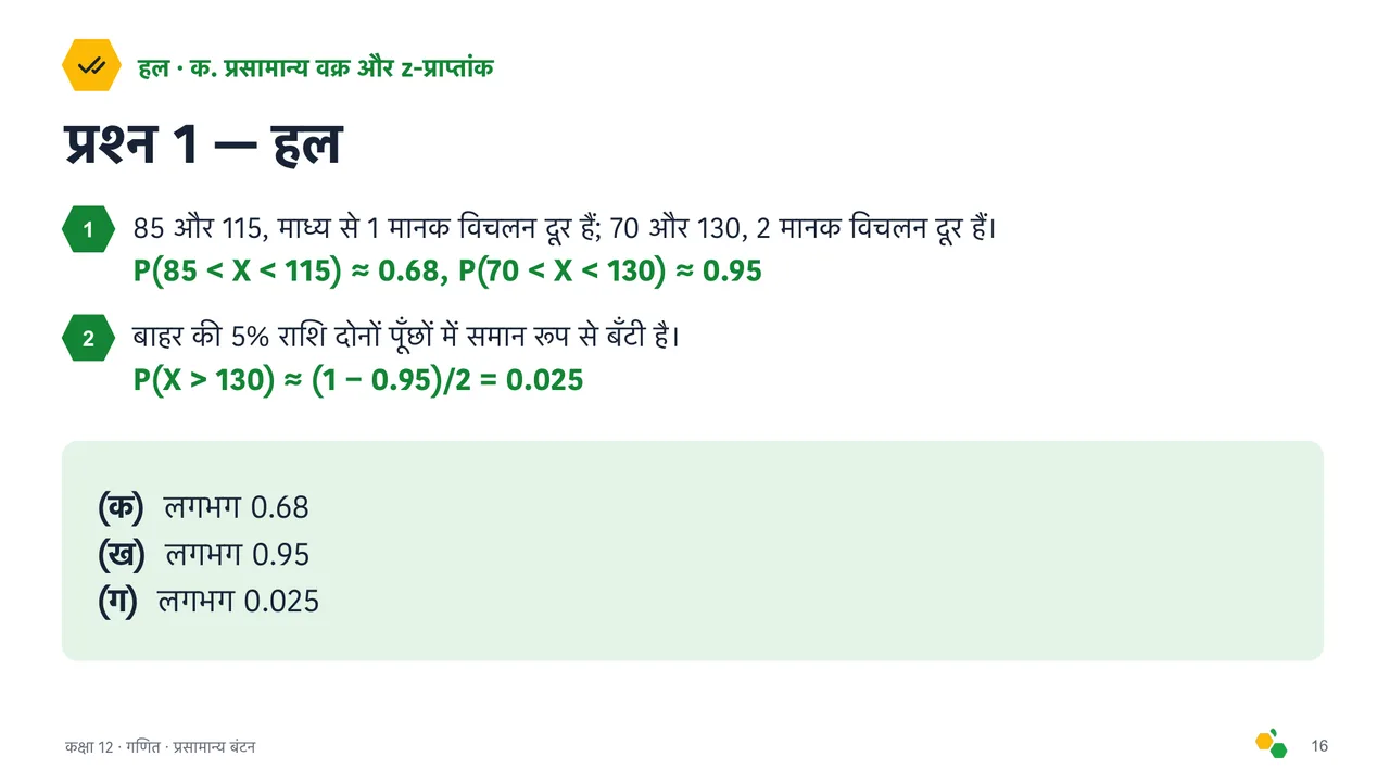 प्रसामान्य बंटन — स्लाइड 18
