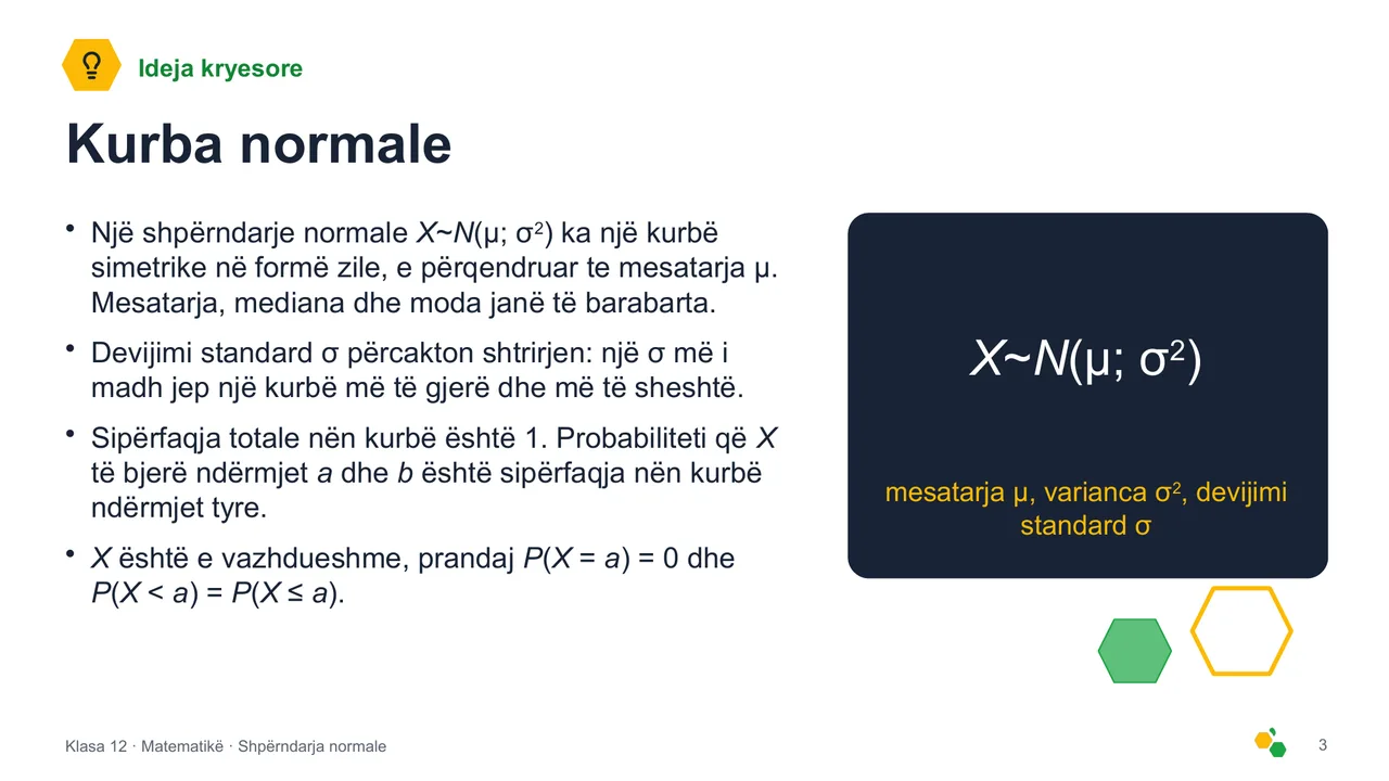 Shpërndarja normale — Slajdi 4