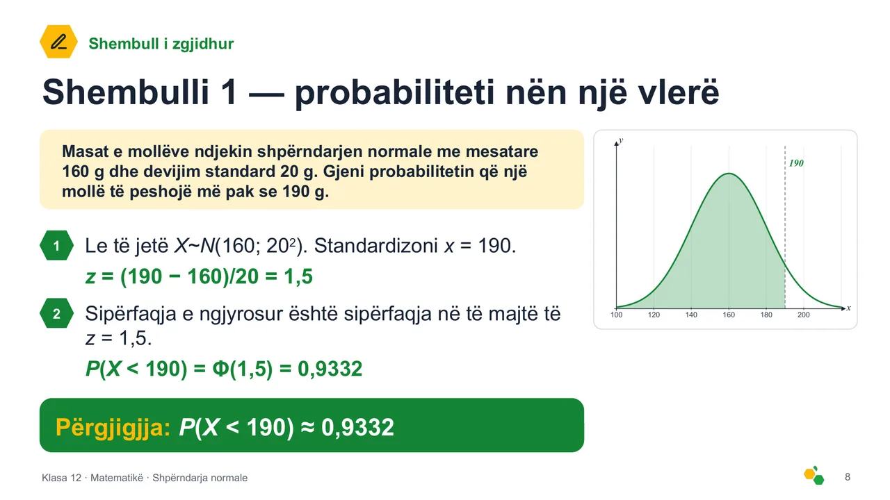 Shpërndarja normale — Slajdi 9
