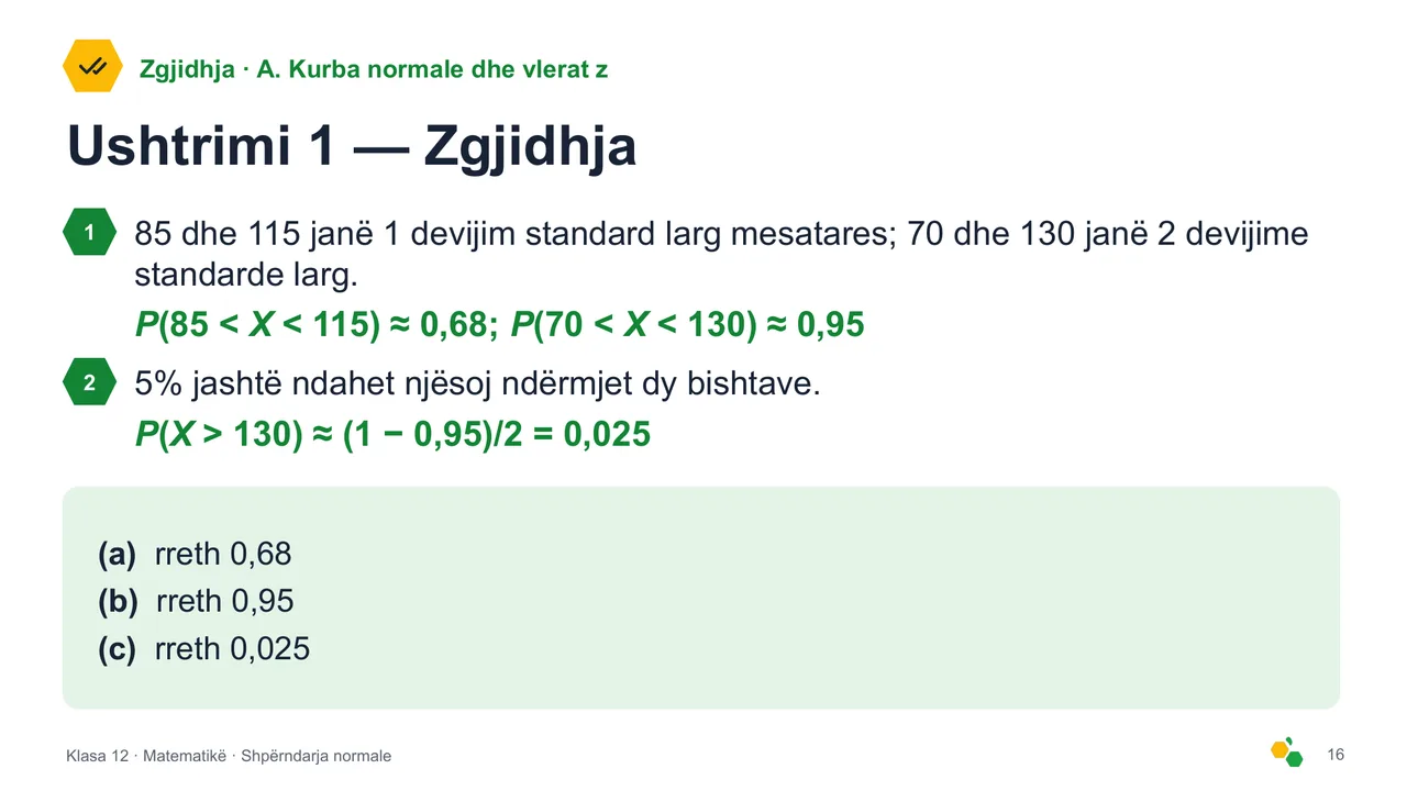 Shpërndarja normale — Slajdi 18