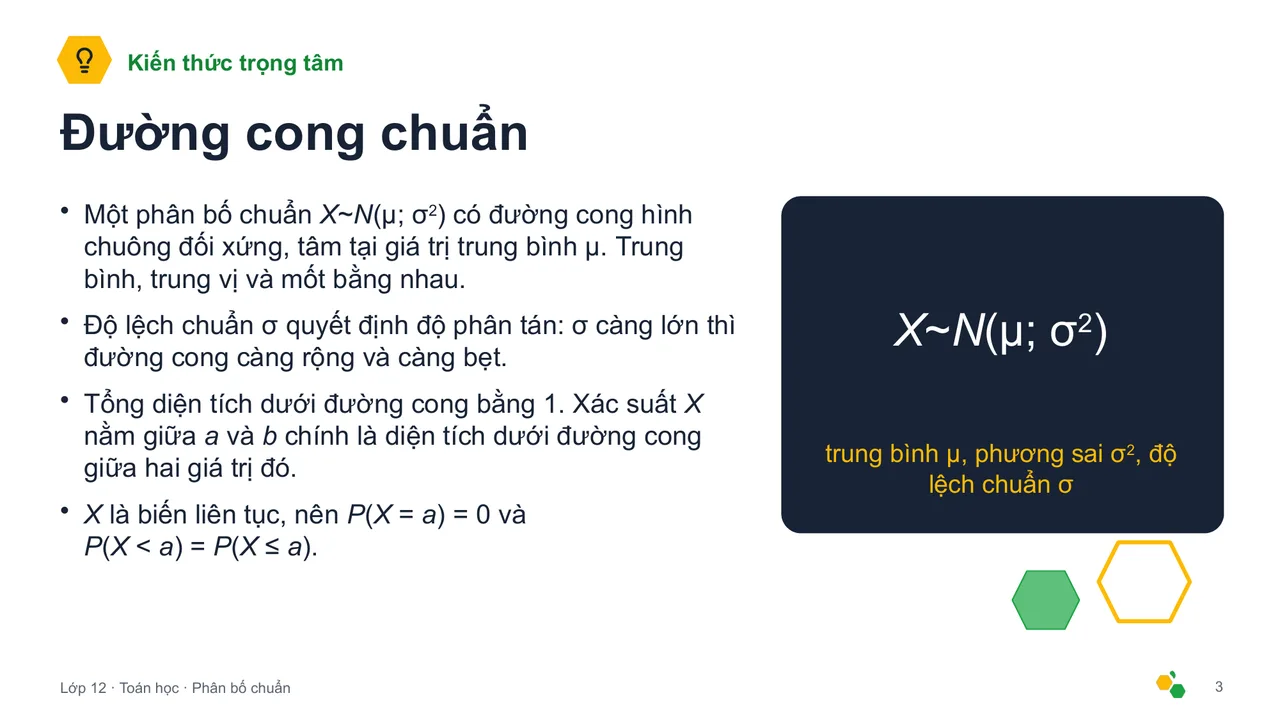 Phân bố chuẩn — Trang chiếu 4