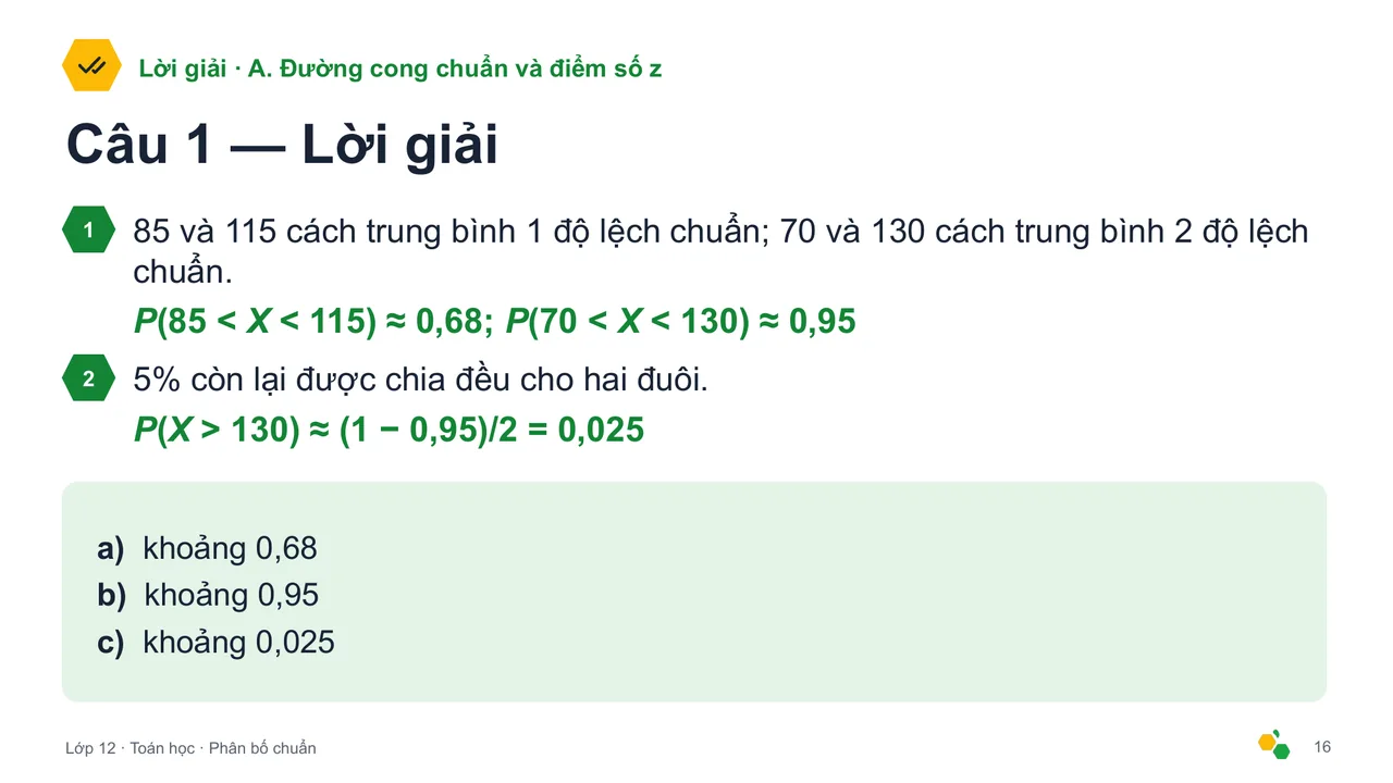 Phân bố chuẩn — Trang chiếu 18