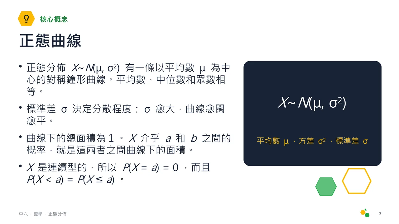 正態分佈 — 第 4 張投影片