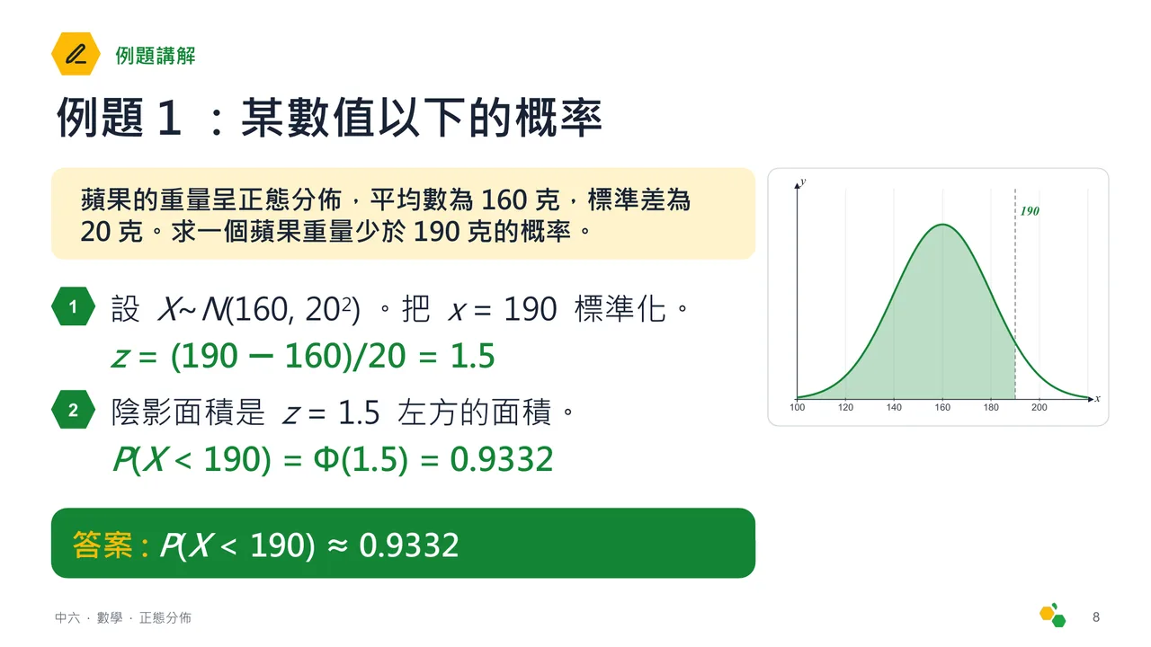 正態分佈 — 第 9 張投影片