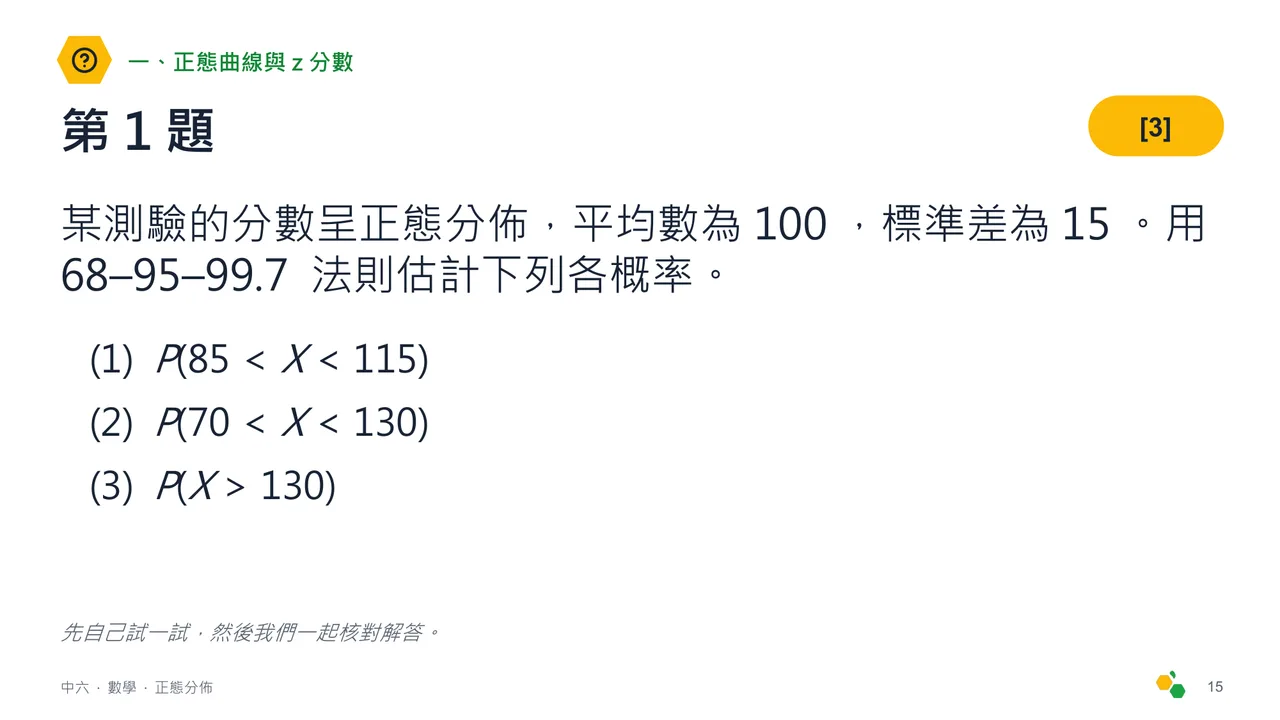 正態分佈 — 第 17 張投影片