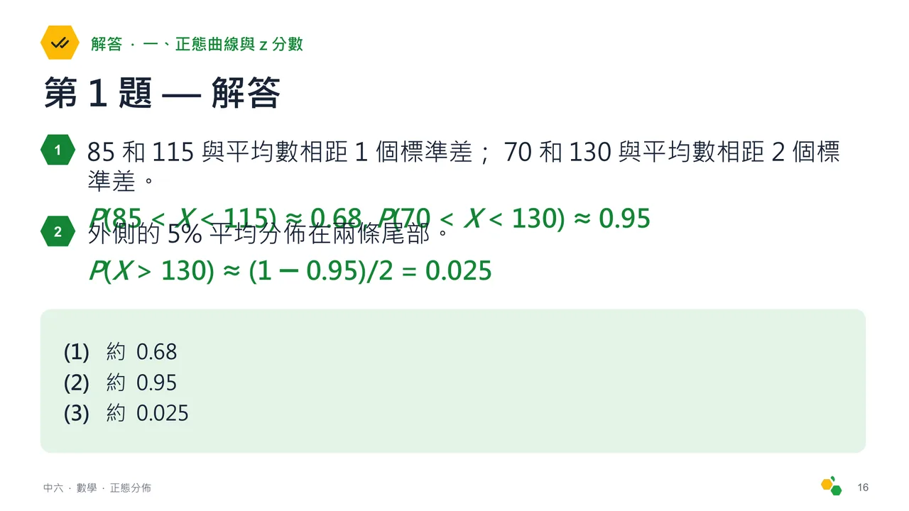 正態分佈 — 第 18 張投影片