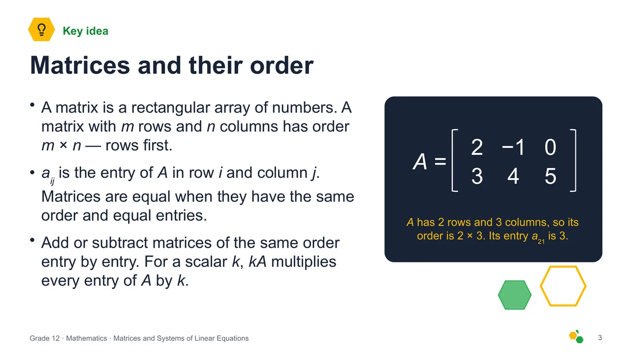 Matrices and Systems of Linear Equations — Slide 4