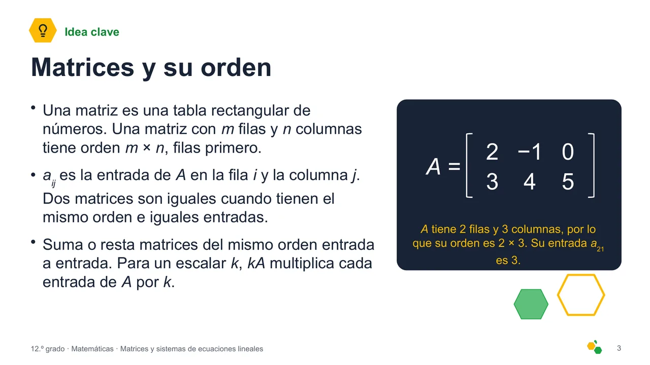 Matrices y sistemas de ecuaciones lineales — Diapositiva 4